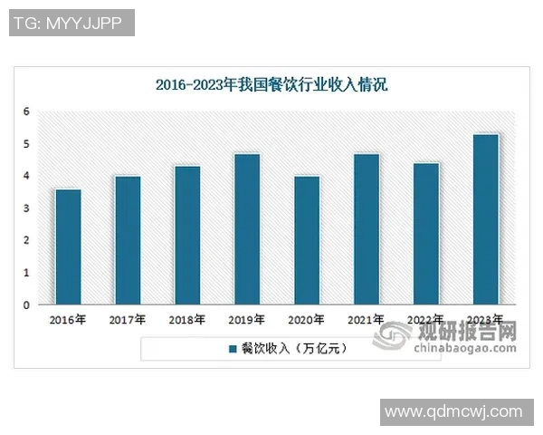 彩神Vll限流熔断机制的创新应用与市场影响分析