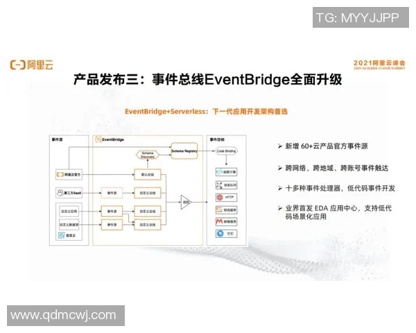 新宝GG原型验证平台助力创新设计与快速迭代的高效解决方案