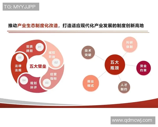 星空娱乐实时数仓架构的创新设计与应用探索分析
