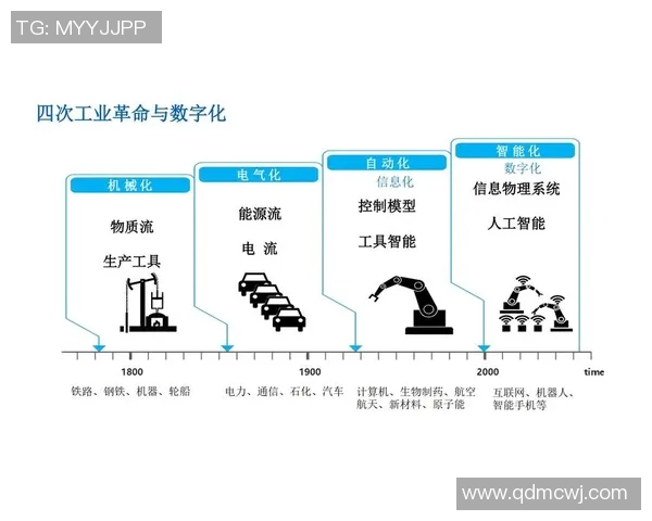 龙门国际智能制造执行助力企业数字化转型与智能化升级新篇章 龙门国际智能制造执行助力企业数字化转型与智能化升级新篇章