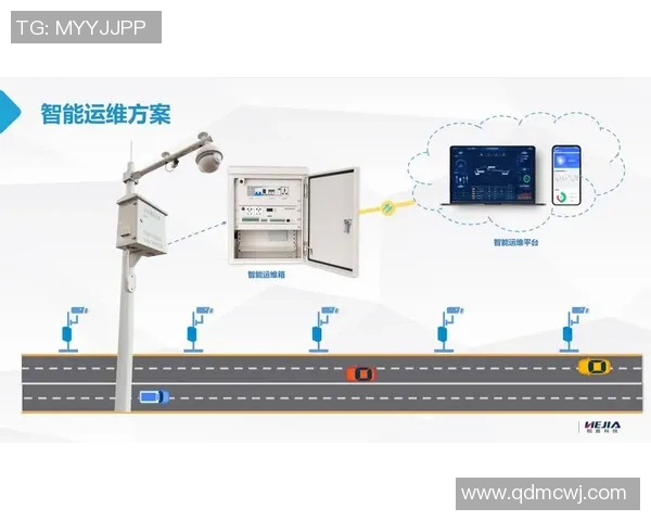 构建6686体育前端监控体系提升用户体验与系统稳定性的创新探索