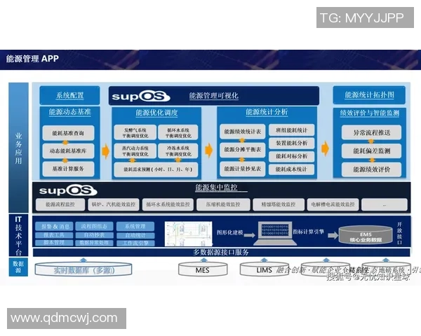 龙门国际智能制造执行助力企业数字化转型与智能化升级新篇章 龙门国际智能制造执行助力企业数字化转型与智能化升级新篇章