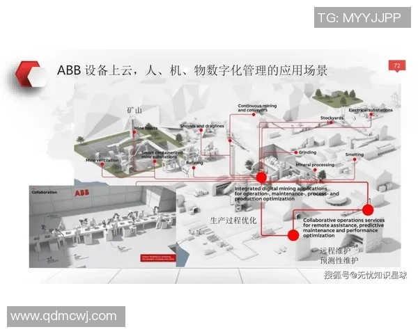 龙门国际智能制造执行助力企业数字化转型与智能化升级新篇章