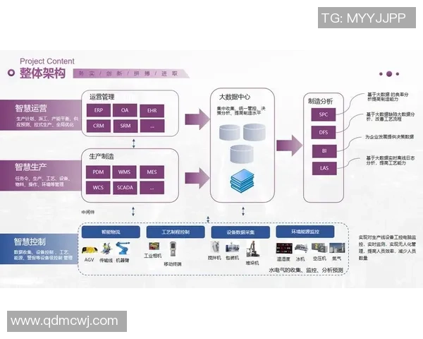 龙门国际智能制造执行助力企业数字化转型与智能化升级新篇章