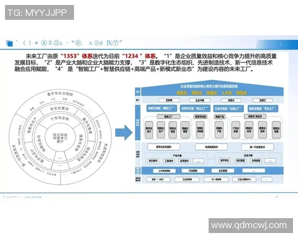 龙门国际智能制造执行助力企业数字化转型与智能化升级新篇章 龙门国际智能制造执行助力企业数字化转型与智能化升级新篇章