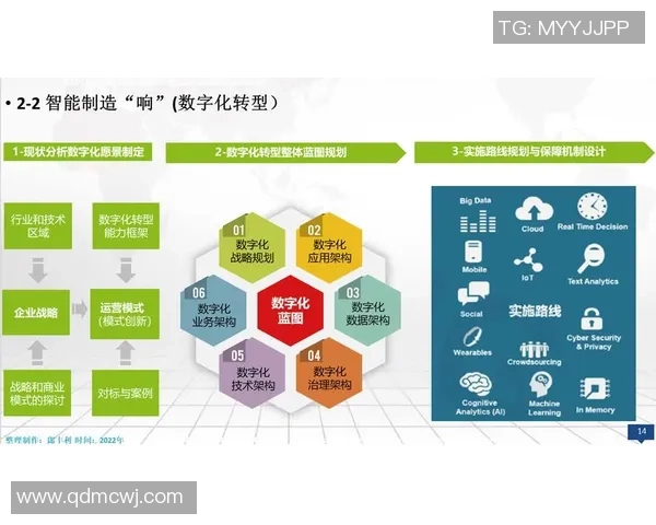 龙门国际智能制造执行助力企业数字化转型与智能化升级新篇章 龙门国际智能制造执行助力企业数字化转型与智能化升级新篇章
