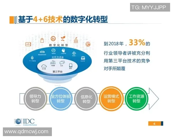 龙门国际智能制造执行助力企业数字化转型与智能化升级新篇章 龙门国际智能制造执行助力企业数字化转型与智能化升级新篇章
