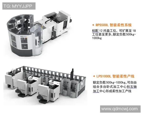 龙门国际柔性制造执行系统助力多品种小批量生产的创新解决方案 龙门国际柔性制造执行系统助力多品种小批量生产的创新解决方案